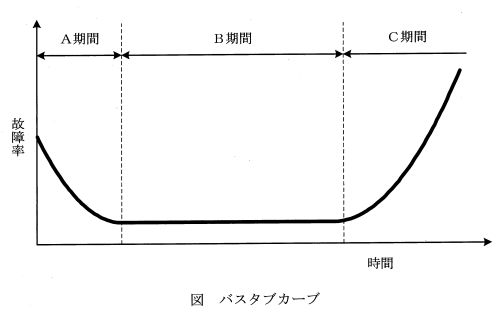 f:id:kyoichirhokogajpemecha:20200524153543p:plain