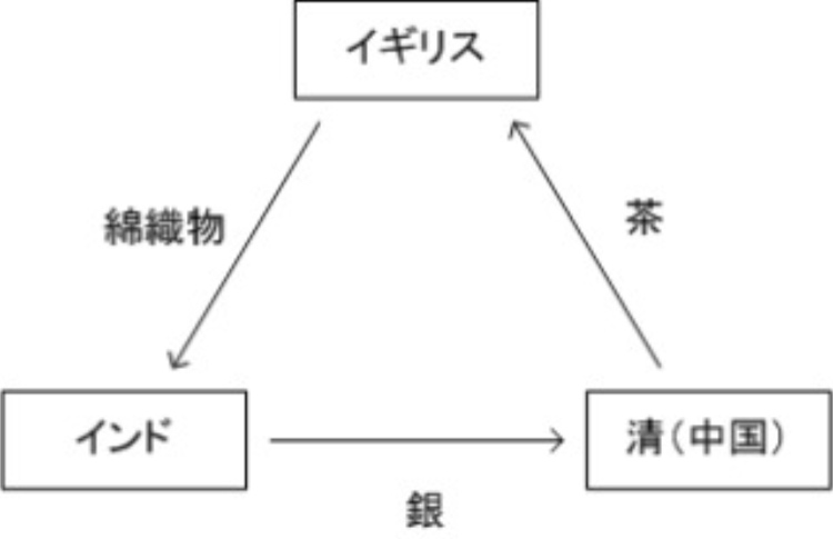 f:id:kyoikutknr:20180414153231j:plain