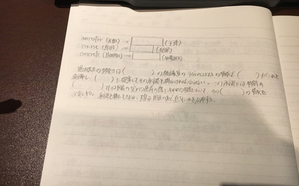 f:id:kyoikutknr:20180415230834j:plain