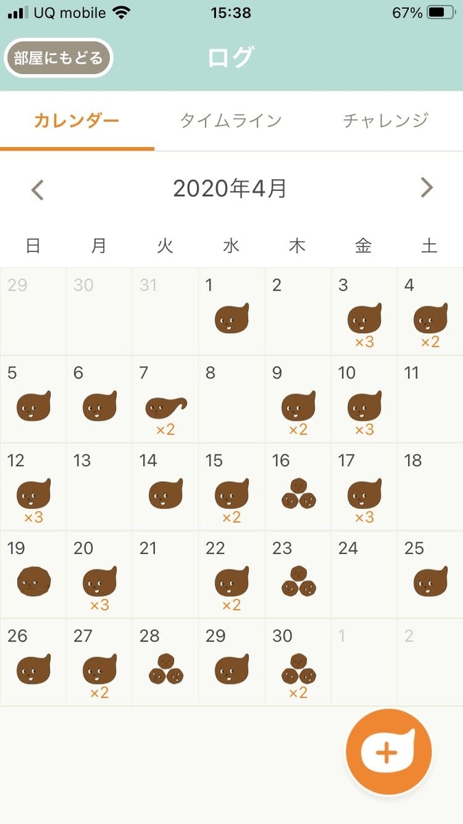 ウンログ2020年4月