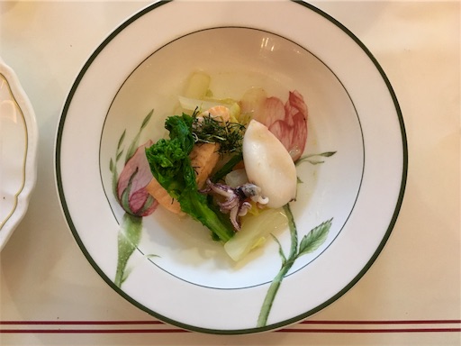 f:id:kyokocanarysan:20190215220627j:image f:id:kyokocanarysan:20190215220627j:image