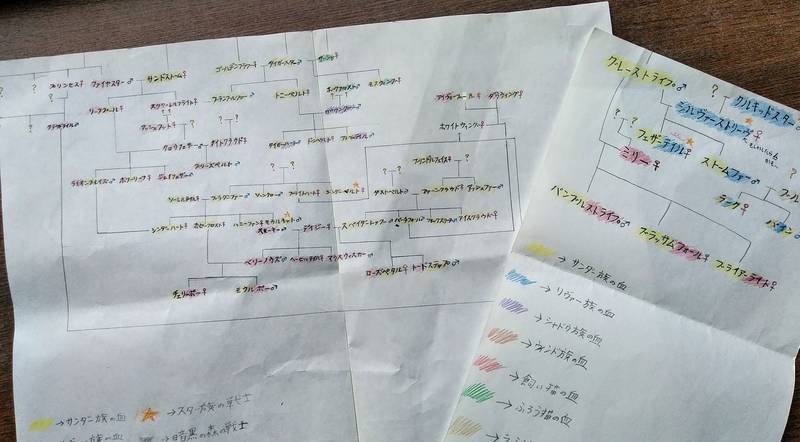 f:id:kyokoippoppo:20200910185003j:plain:w500