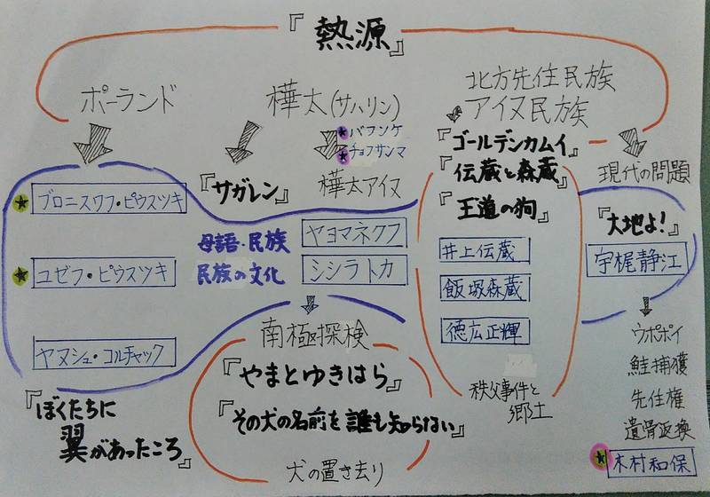 f:id:kyokoippoppo:20201015183805j:plain:w600 f:id:kyokoippoppo:20201015183805j:plain:w600