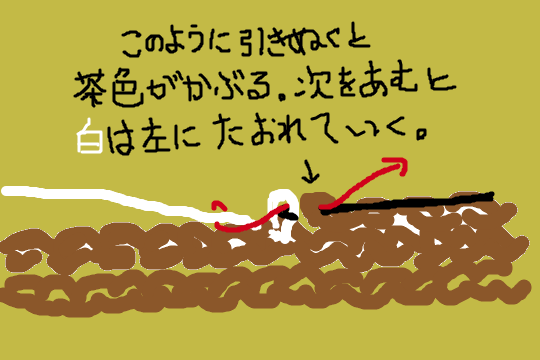 f:id:kyokoippoppo:20201119172135p:plain
