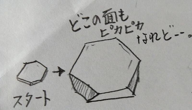 f:id:kyokoippoppo:20210417093218j:plain:w400:left