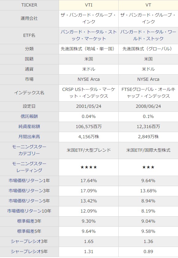 f:id:kyoma777:20181020112604j:plain f:id:kyoma777:20181020112604j:plain