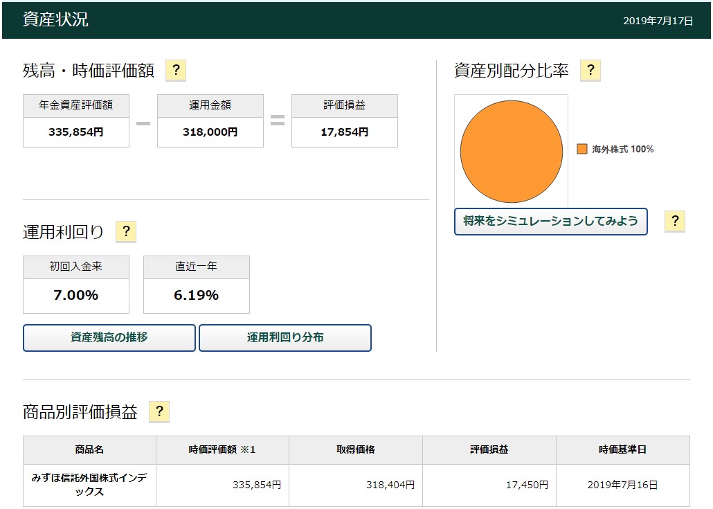 f:id:kyoma777:20190717231455j:plain f:id:kyoma777:20190717231455j:plain