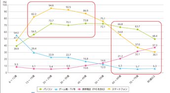 f:id:kyomachitenkan:20200215123239p:plain f:id:kyomachitenkan:20200215123239p:plain