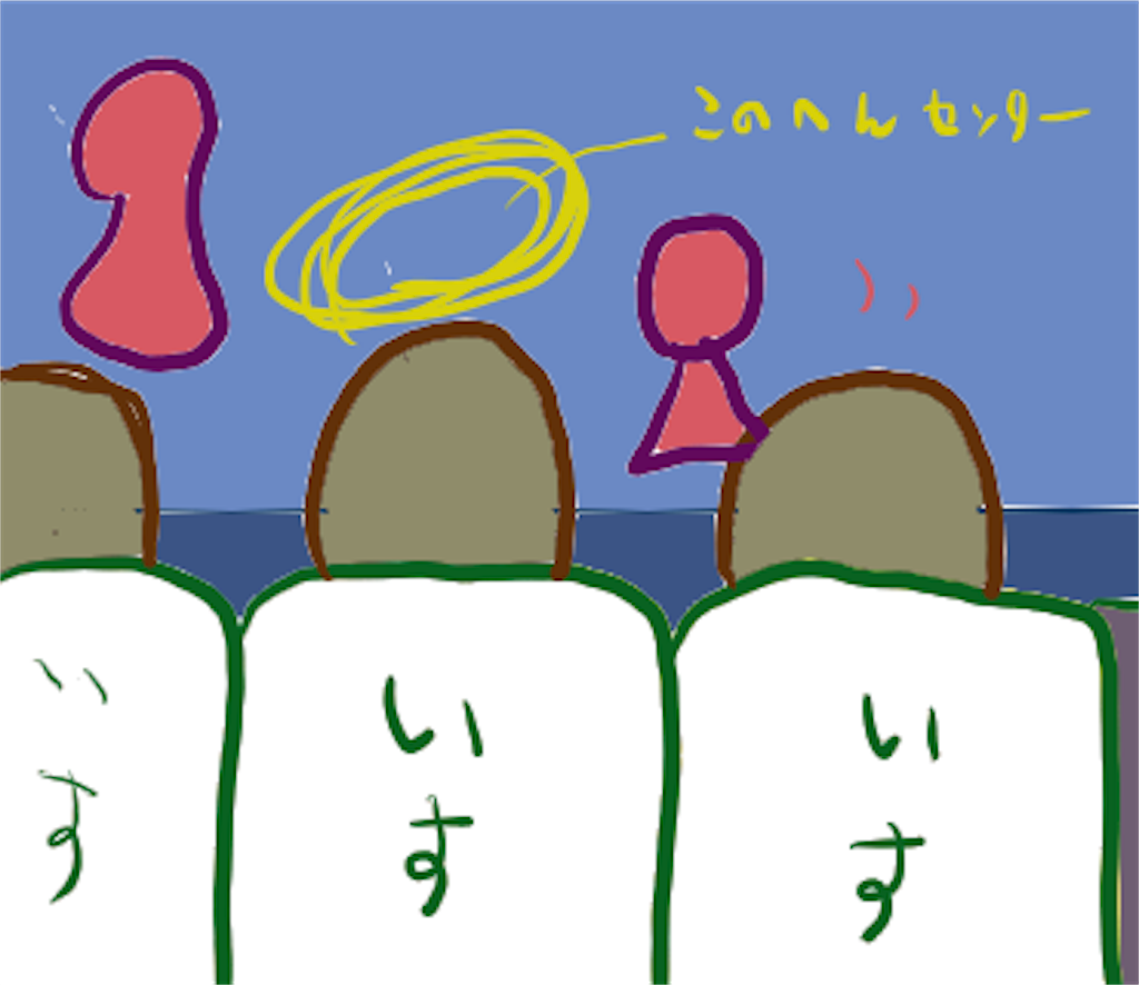 f:id:kyomunokiwami:20180607003849p:image