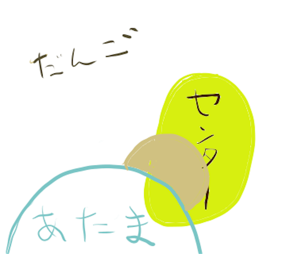 f:id:kyomunokiwami:20180607015434p:image