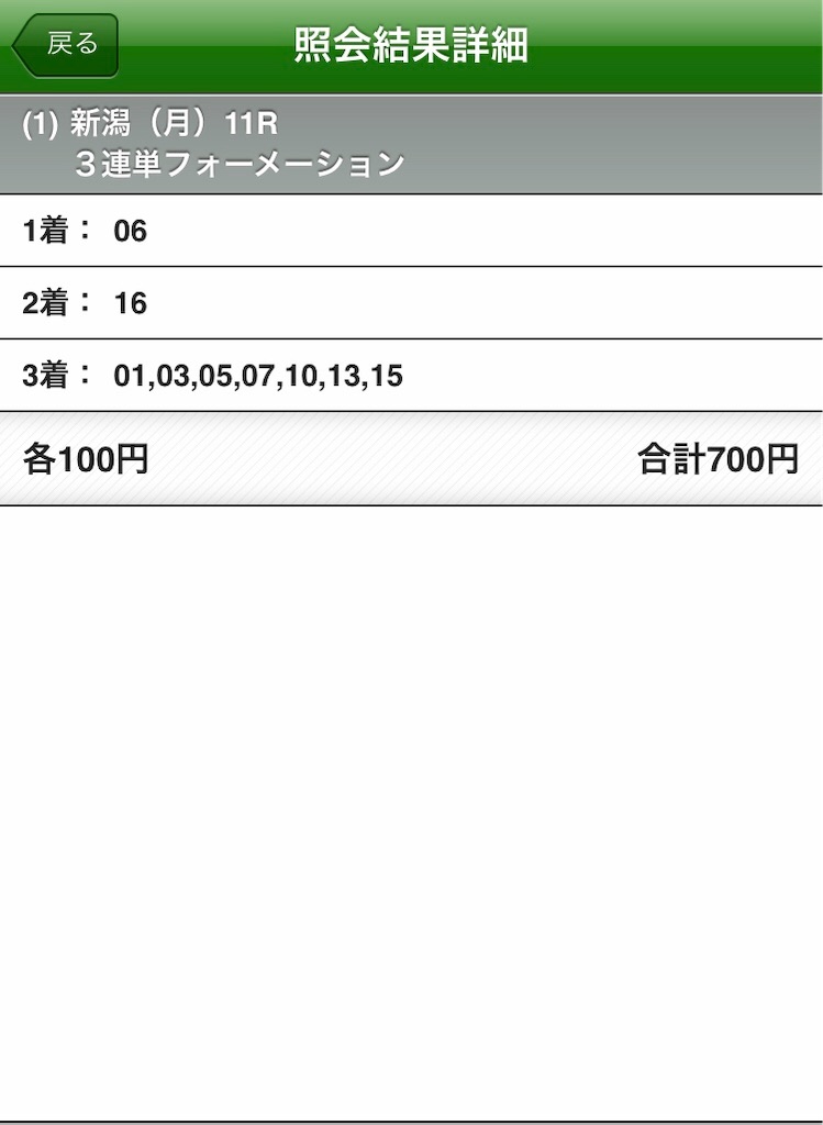 f:id:kyon-keiba:20190430223734j:image f:id:kyon-keiba:20190430223734j:image