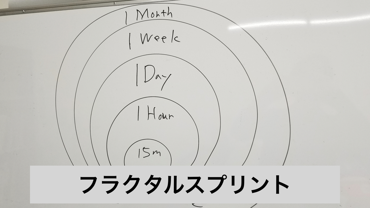 f:id:kyon_mm:20190910223147j:plain