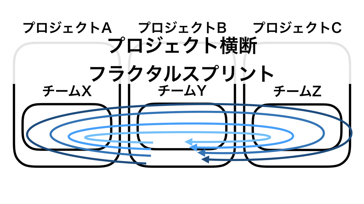 f:id:kyon_mm:20190910223248j:plain