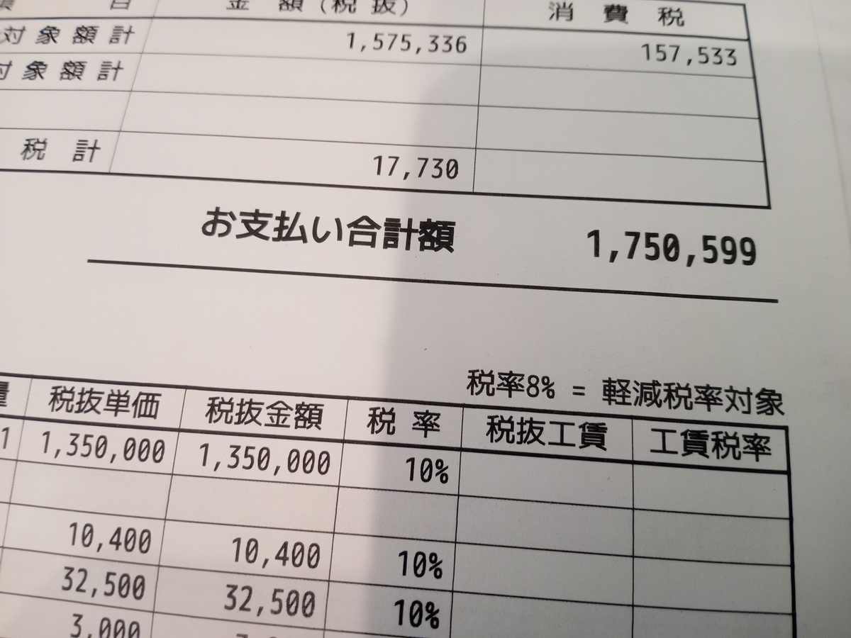 カワサキプラザに行きました - kyonchan50's blog