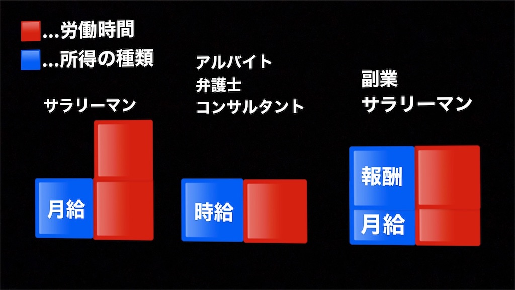 f:id:kyonkyon22:20200328083111j:image f:id:kyonkyon22:20200328083111j:image