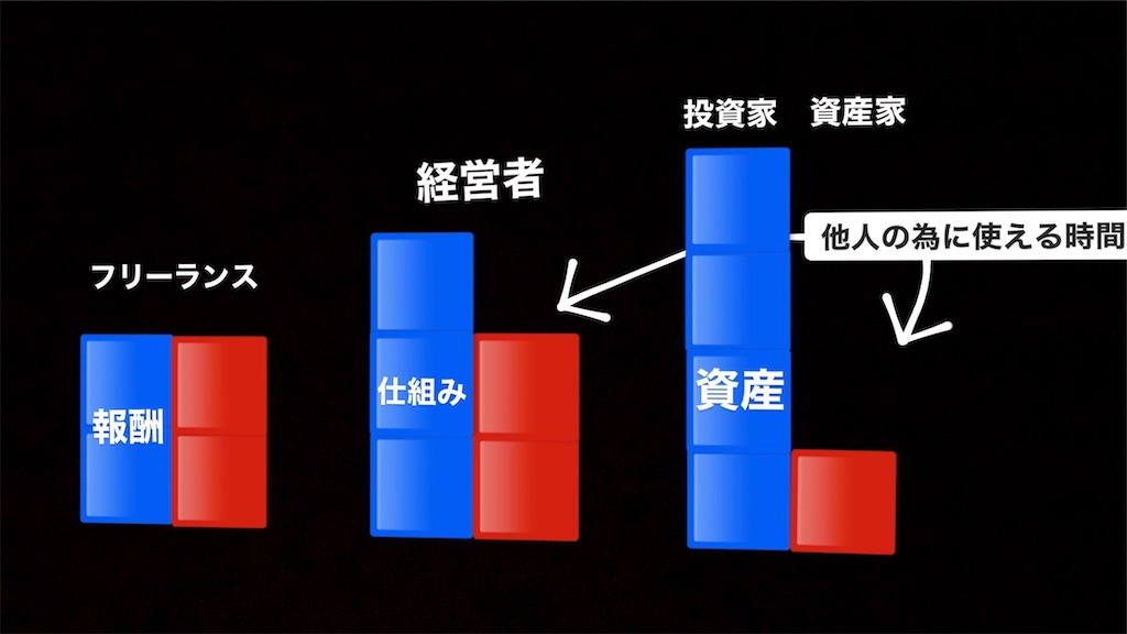 f:id:kyonkyon22:20200328083124j:image f:id:kyonkyon22:20200328083124j:image