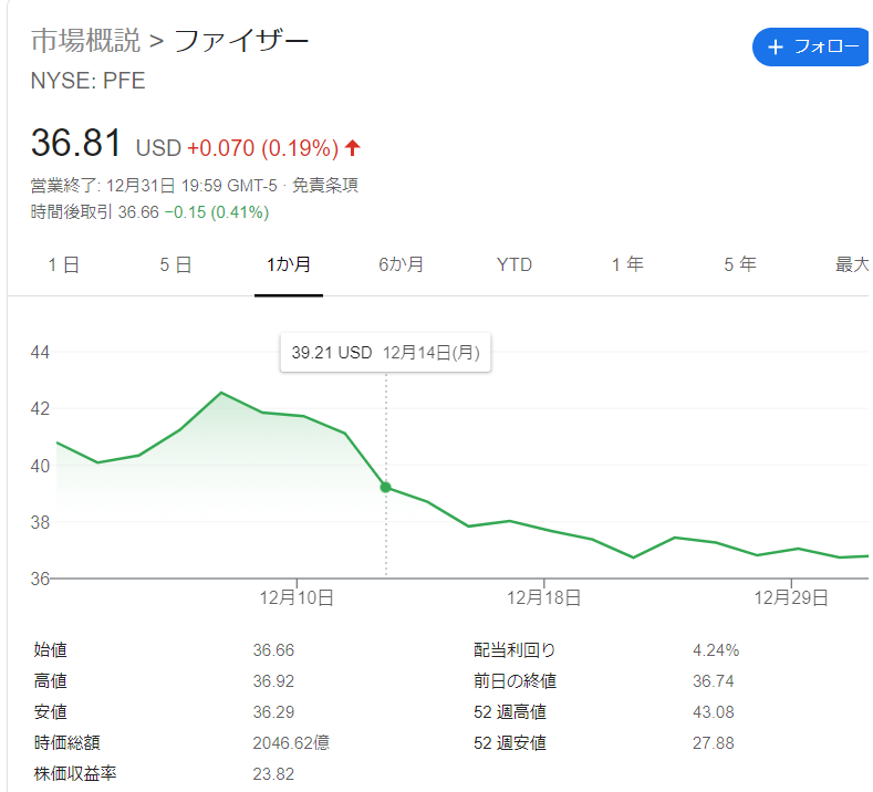 f:id:kyonkyon8082:20210102155652p:plain