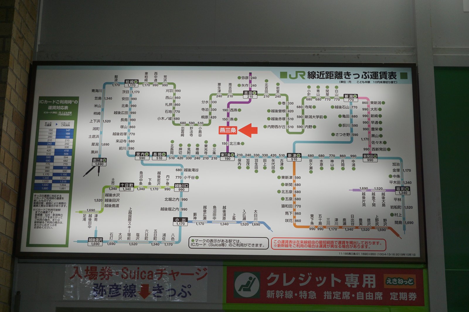 燕三条駅 kyonyの探訪記 燕三条駅 kyonyの探訪記
