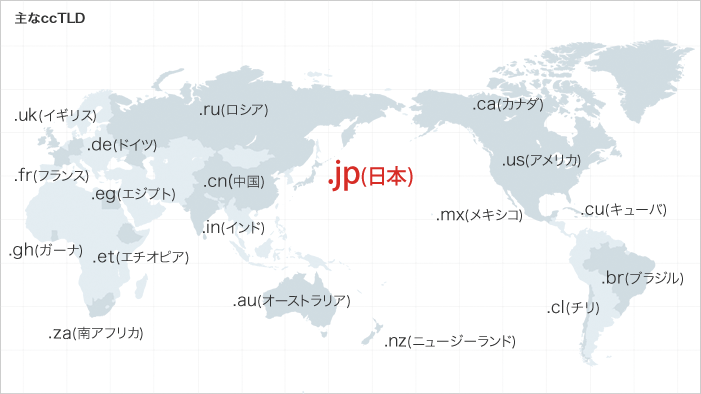 f:id:kyooravc:20191015092336g:plain f:id:kyooravc:20191015092336g:plain