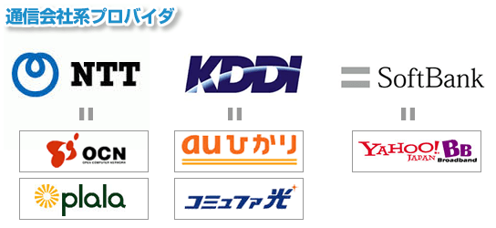 f:id:kyooravc:20191015093036p:plain f:id:kyooravc:20191015093036p:plain