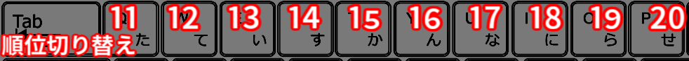 f:id:kyoro32634g15:20180218105439p:plain f:id:kyoro32634g15:20180218105439p:plain