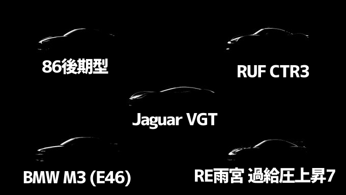 Gtsport アップデート年2月最新情報 コースや車種の追加まとめ 劇的車生活 Gtsport アップデート年2月最新情報 コースや車種の追加まとめ 劇的車生活