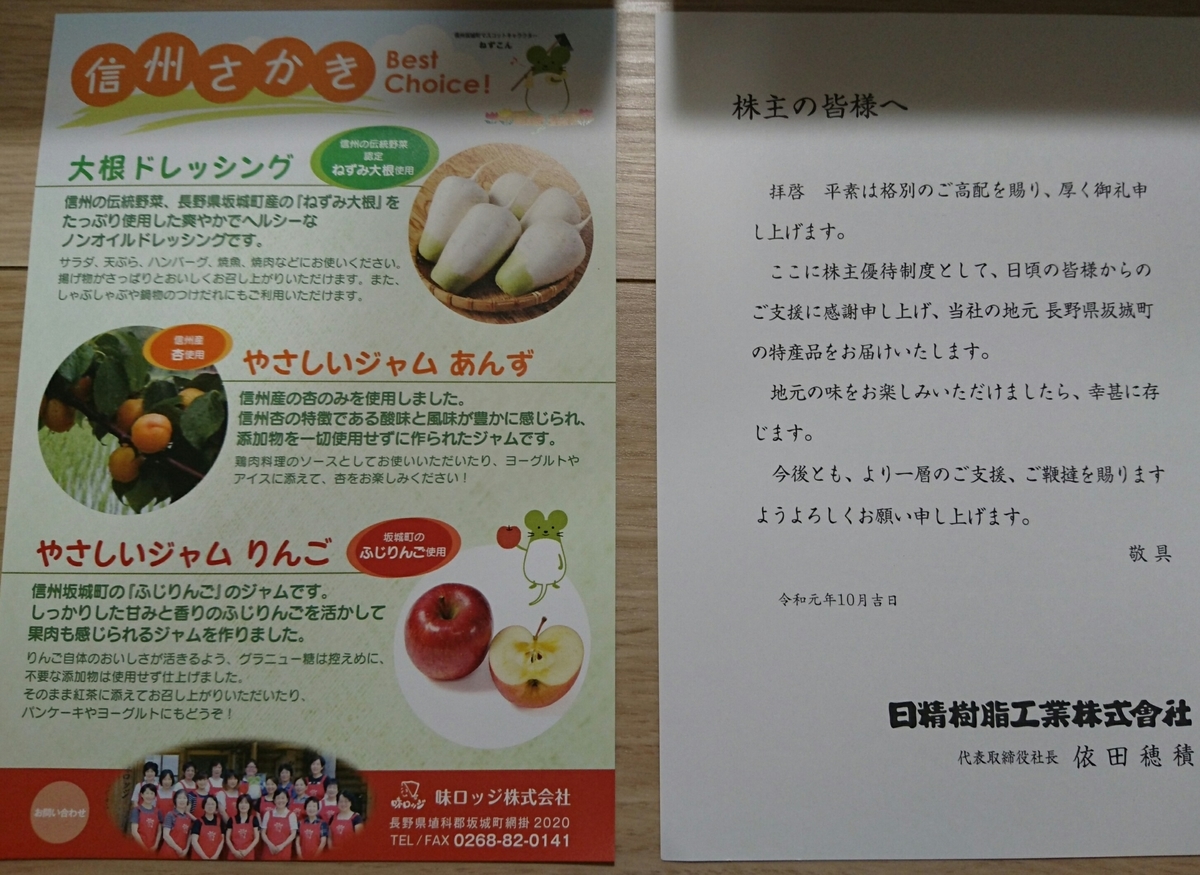 f:id:kyoro77:20191005185414j:plain f:id:kyoro77:20191005185414j:plain