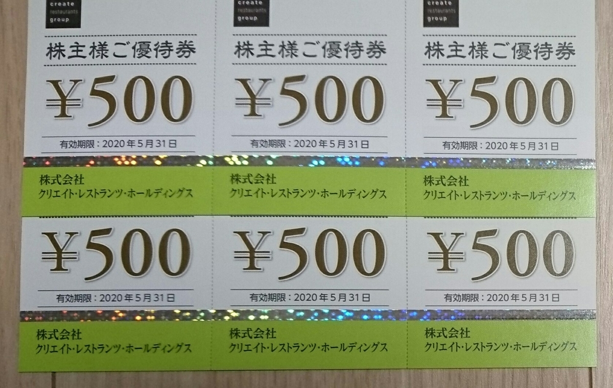f:id:kyoro77:20191110175650j:plain f:id:kyoro77:20191110175650j:plain