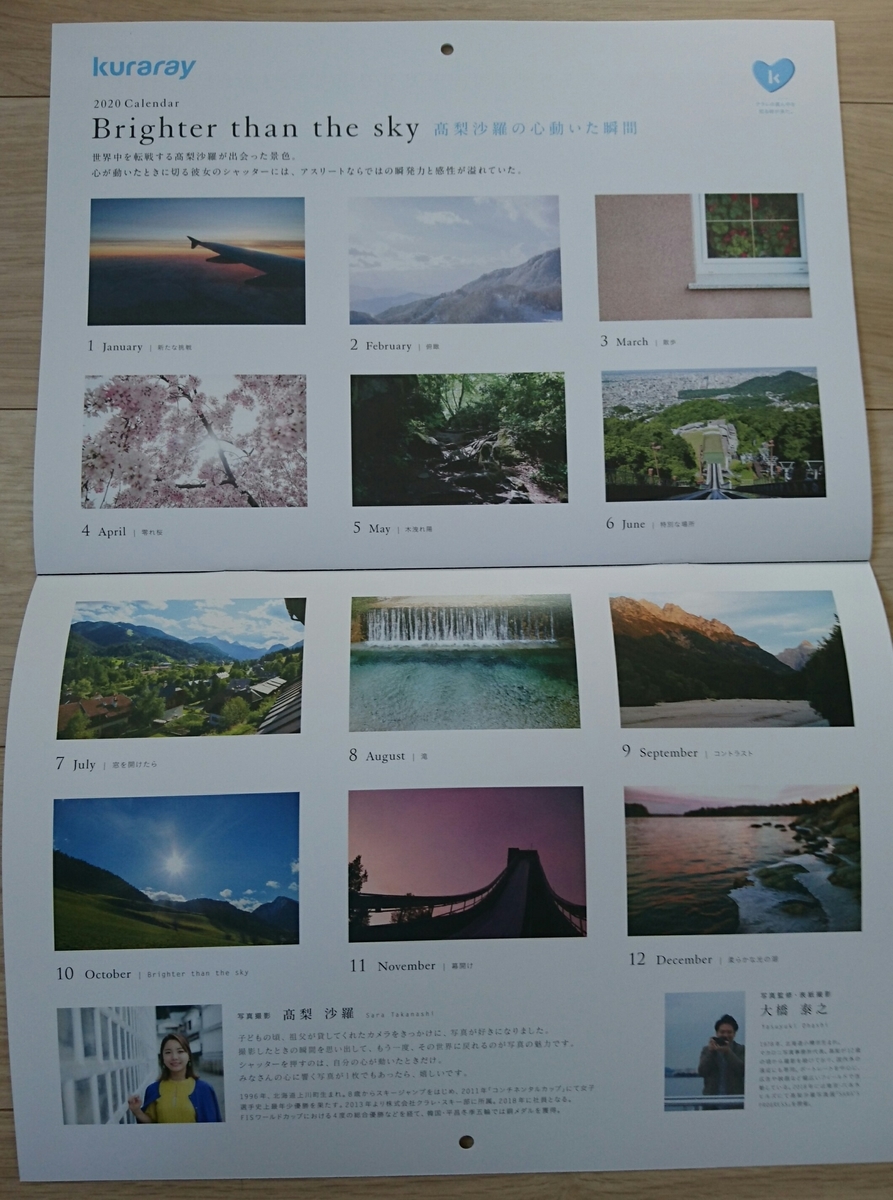 f:id:kyoro77:20191116184713j:plain