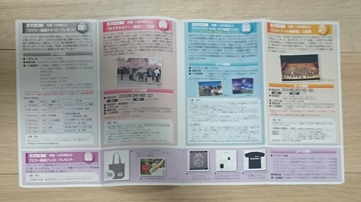 f:id:kyoro77:20191130235312j:plain