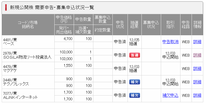 f:id:kyoro77:20191203013620p:plain f:id:kyoro77:20191203013620p:plain