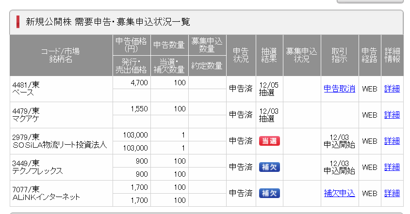 f:id:kyoro77:20191203013627p:plain f:id:kyoro77:20191203013627p:plain