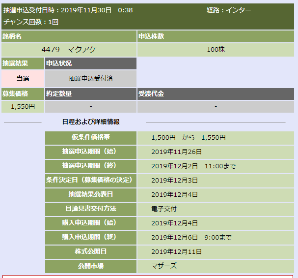 f:id:kyoro77:20191205004712p:plain