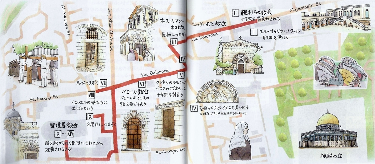 f:id:kyoro77:20191230195803j:plain