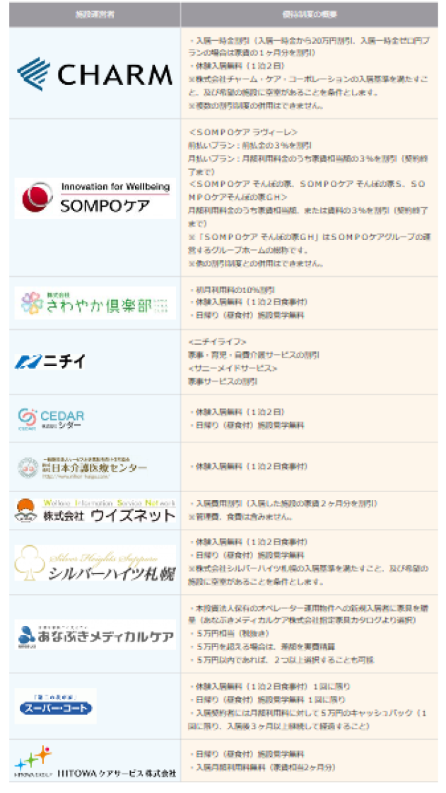f:id:kyoro77:20200131134050p:plain
