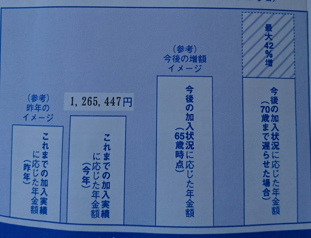 f:id:kyoro77:20200221183209j:plain