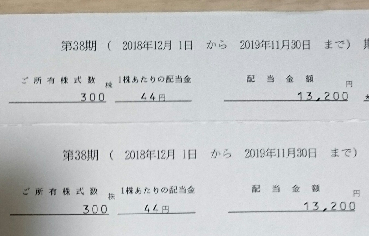 f:id:kyoro77:20200301022600j:plain