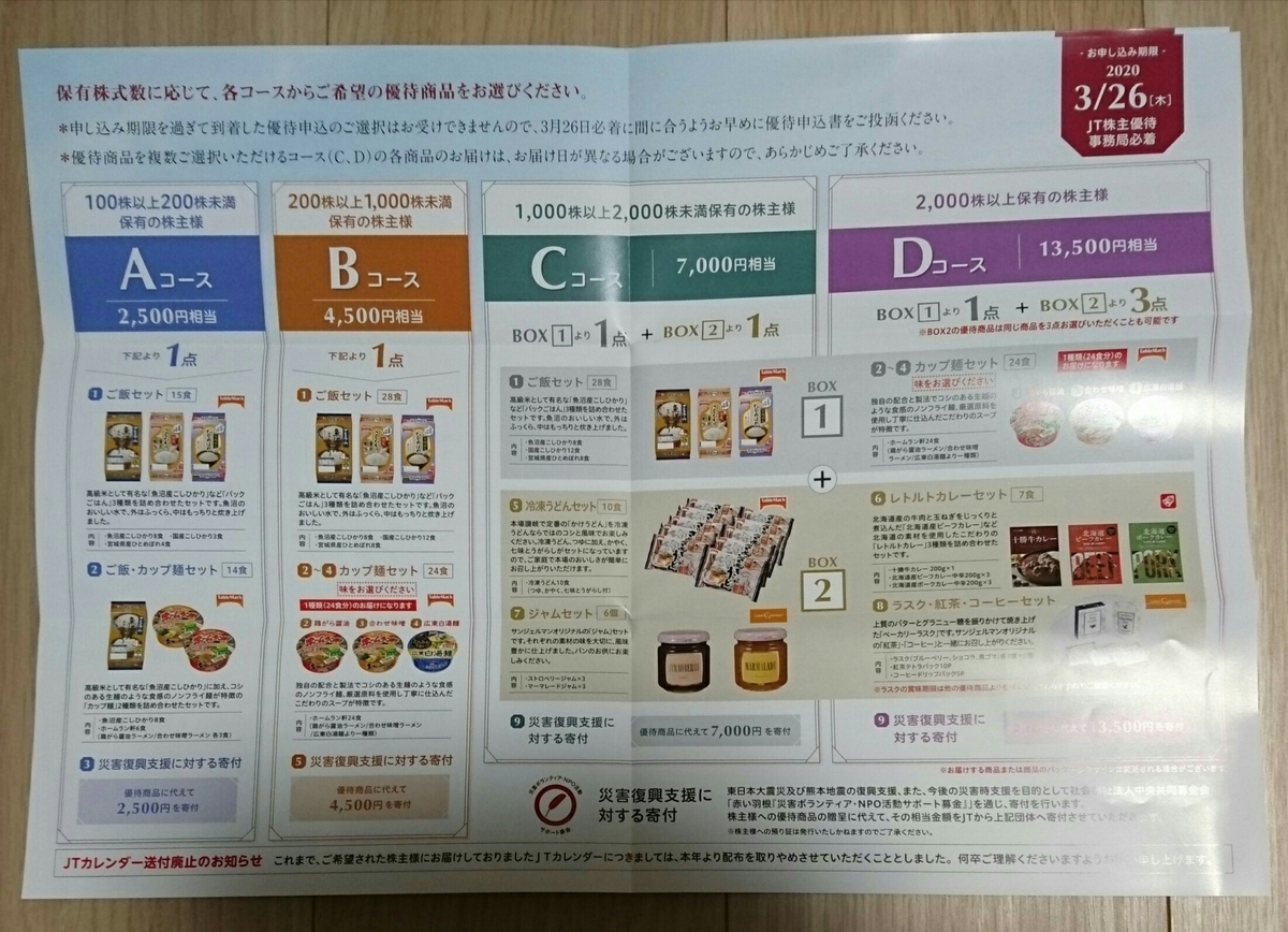 f:id:kyoro77:20200301185712j:plain