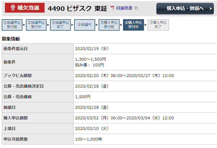 f:id:kyoro77:20200302222155p:plain