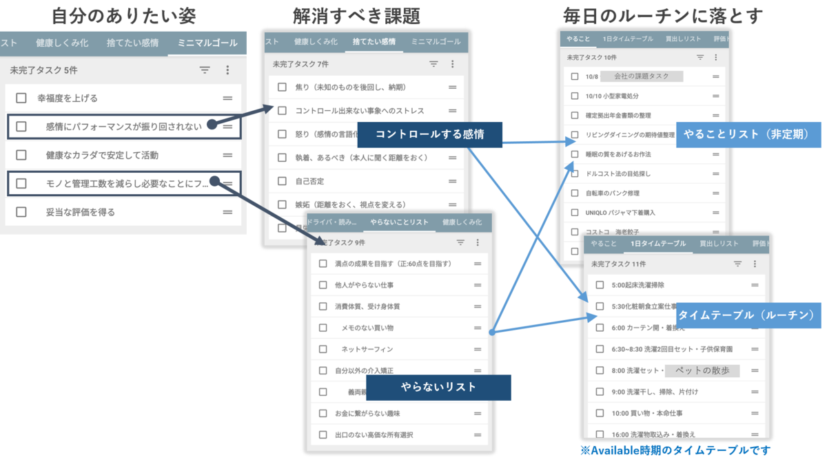 f:id:kyoroQ:20201007164745p:plain