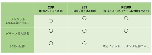 f:id:kyoromy000:20211115205845j:plain
