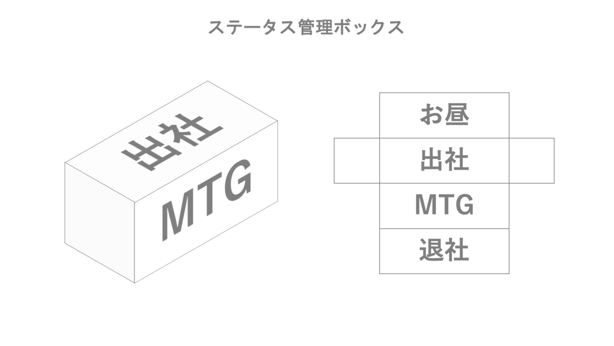 f:id:kyoshi0000:20200627202610p:plain