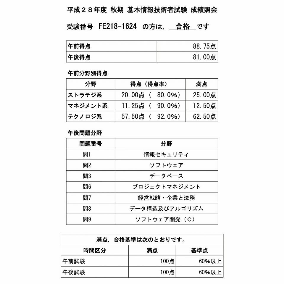 f:id:kyosuu1:20161123194010j:plain