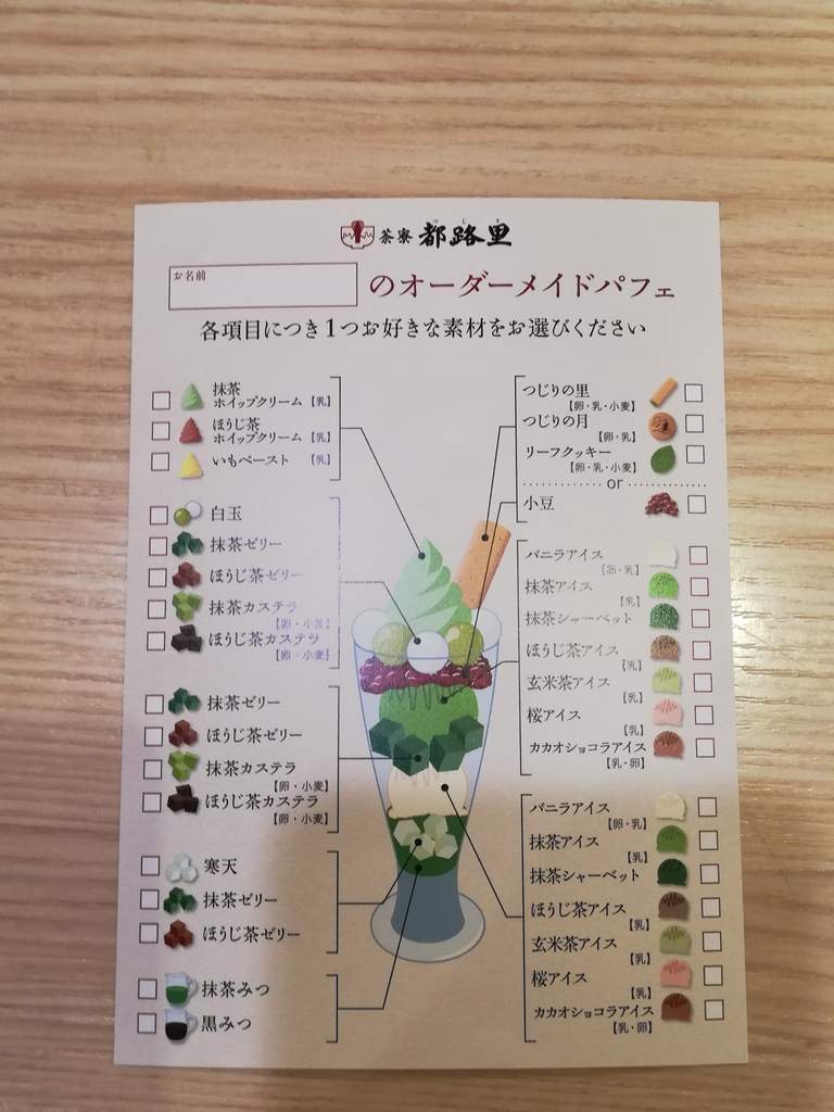 f:id:kyotoburari:20190217141014j:plain