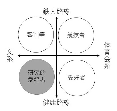 f:id:kyotokaratecafe:20180116123456j:plain f:id:kyotokaratecafe:20180116123456j:plain