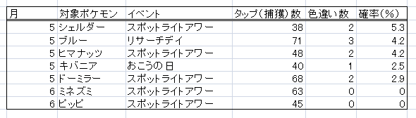 f:id:kyotopgo:20200623214018p:plain