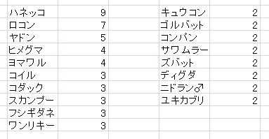 f:id:kyotopgo:20201022205459p:plain