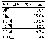 f:id:kyotopgo:20210811005345p:plain