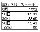 f:id:kyotopgo:20210811010222p:plain