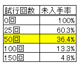 f:id:kyotopgo:20210811020829p:plain